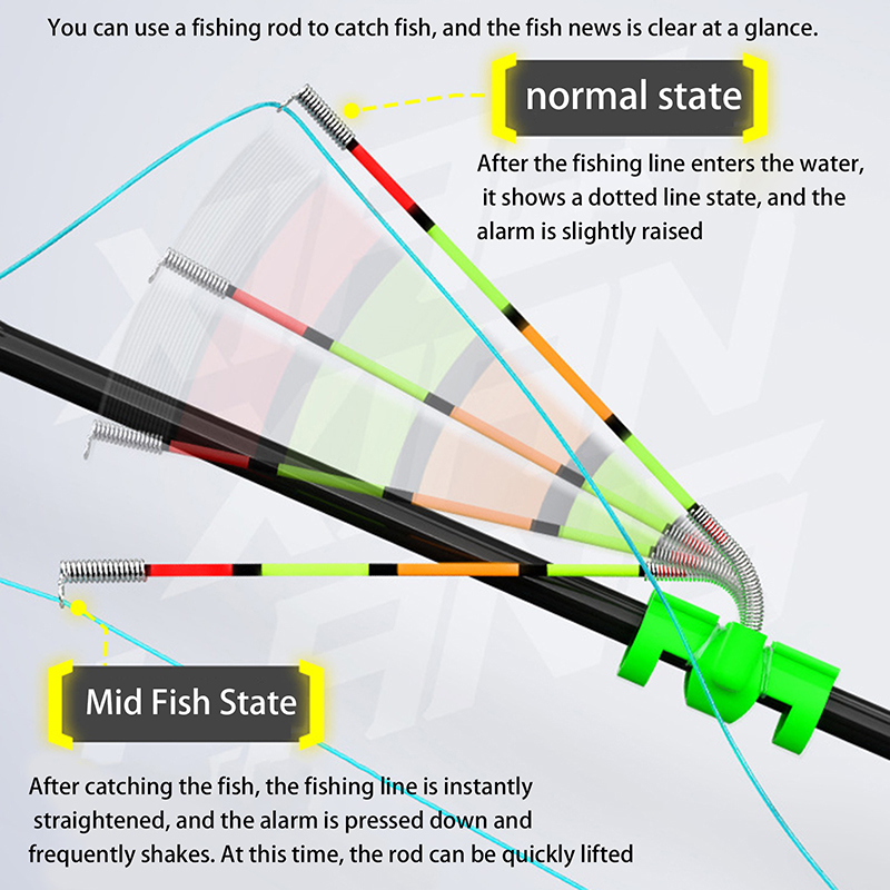 Fishing Bobber Float - Vara de Pesca Removível à Prova