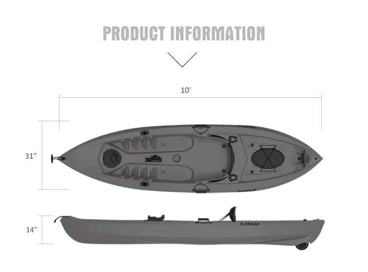 HDPE Plastic Boat Fishing Kaya - Fishing Equipment Storage avaliação e preço