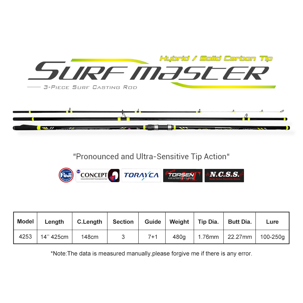 Noeby vara de pesca de fundiçã - Surf Fishing Equipment avaliação e preço
