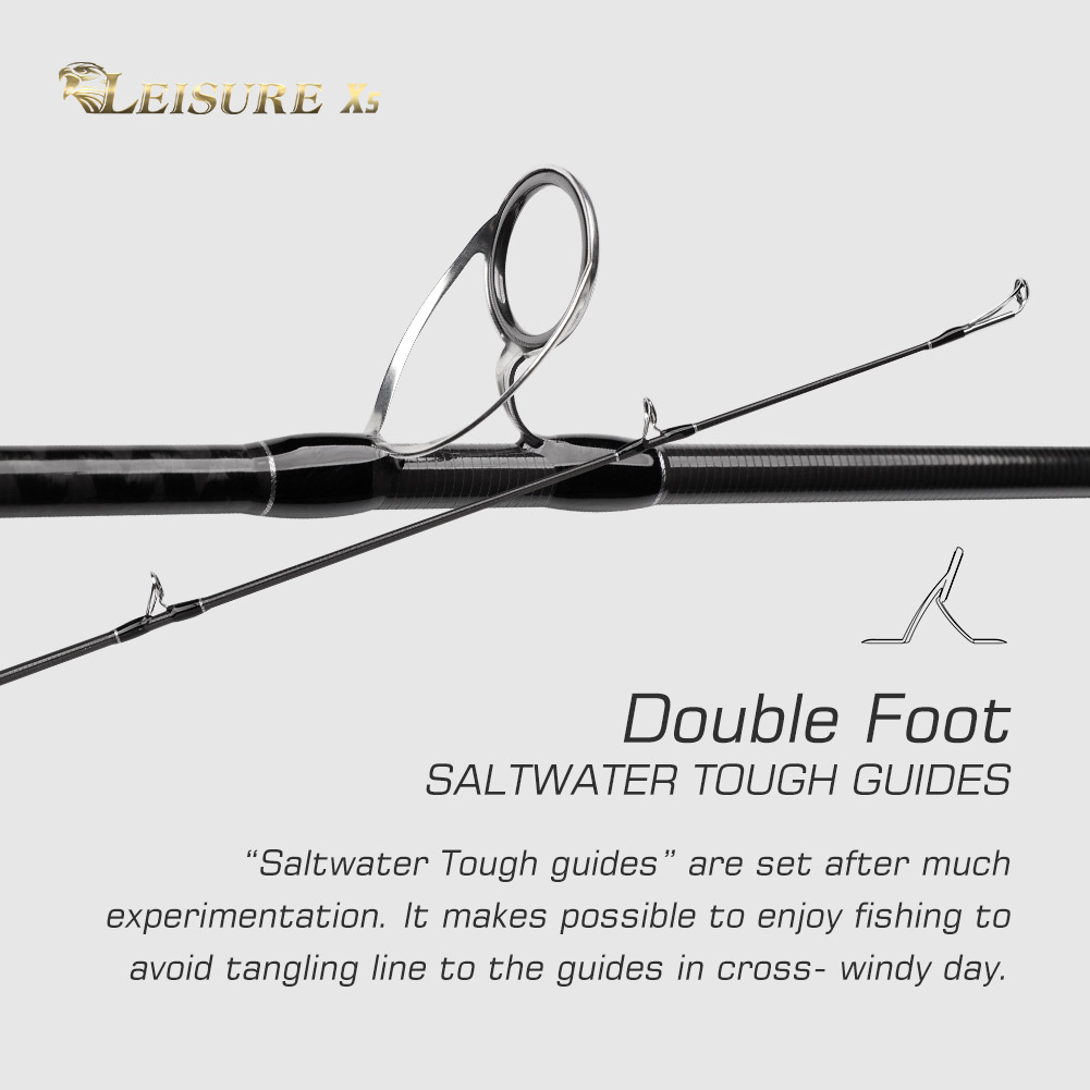 Noeby vara de pesca de jigging - Surf Fishing Equipment avaliação e preço