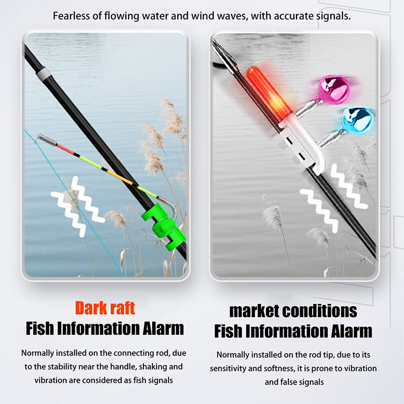 Vara de Pesca Removível à Prov - Fishing Bobber Float avaliação e preço