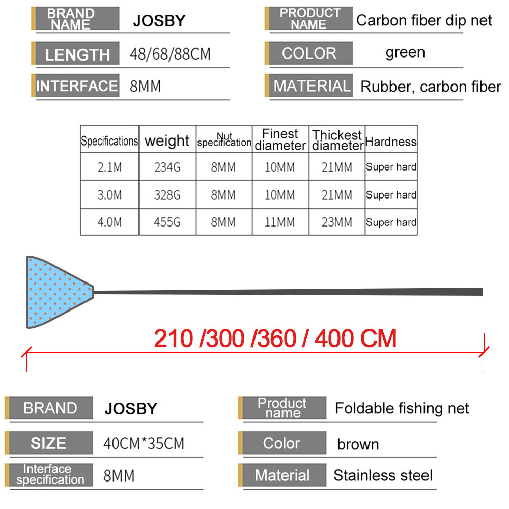 Josby leve telescópica de fibr - Landing Net Telescopic avaliação e preço